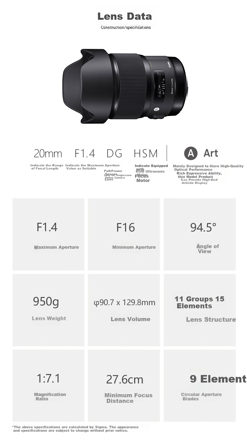 SIGMA Art 14mm F1.4 DG Full-Frame Mirrorless Ultra-Wide Prime Lens for Starry Sky, Star Trails And Landscape Photography (L-Mount) 2
