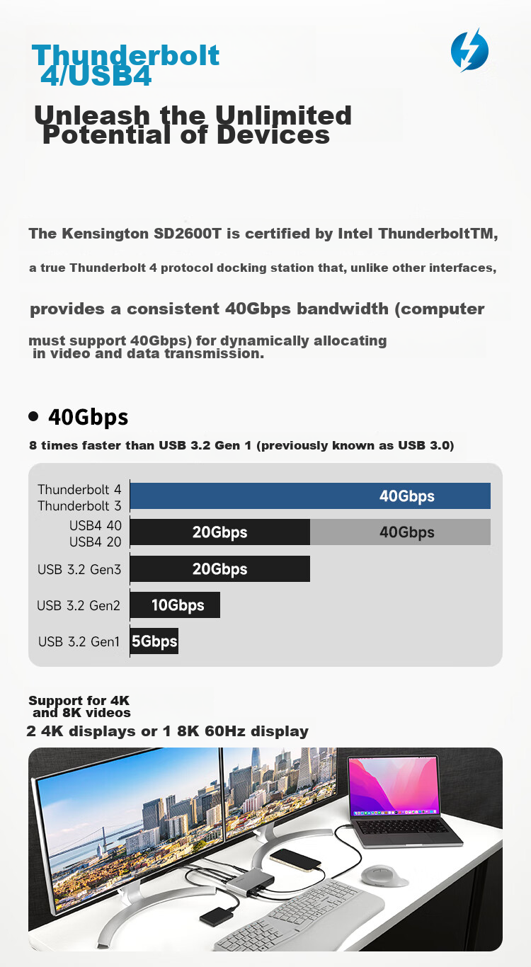 Kensington Thunderbolt 5 Docking Station, Thunderbolt 5 Expansion Dock, Four Independent Displays, 140W Power Supply, 8K Full Thunderbolt 5 Cable SD5000T5, Compatible with M4Pro/Max Macmini 4