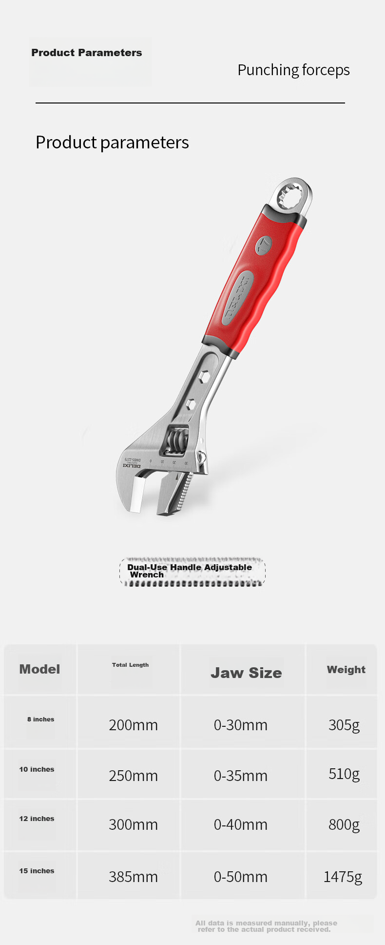 DELIXI Adjustable Wrench Tool Set, Versatile Multi-Functional Wide-Mouth Spanner Kit 9
