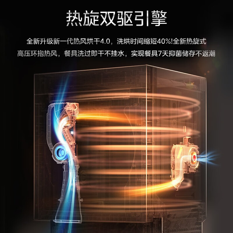 美的（Midea）美的晶焰系列洗碗机S66家用15套嵌入式 省时不返潮变频高端洗碗机 热风烘干 全自动四星消毒洗碗机 S66线下同款【P60升级款】