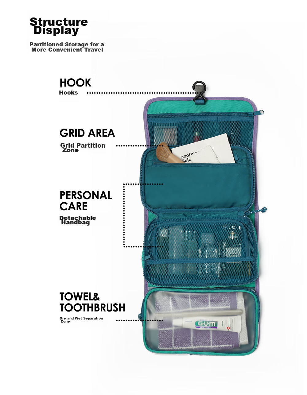 M Square Travel Toiletry Bag, Portable Storage Bag, Large Capacity Makeup Bag, for Travel, Business Trips, Fitness, Detachable And Wall-Mountable 3