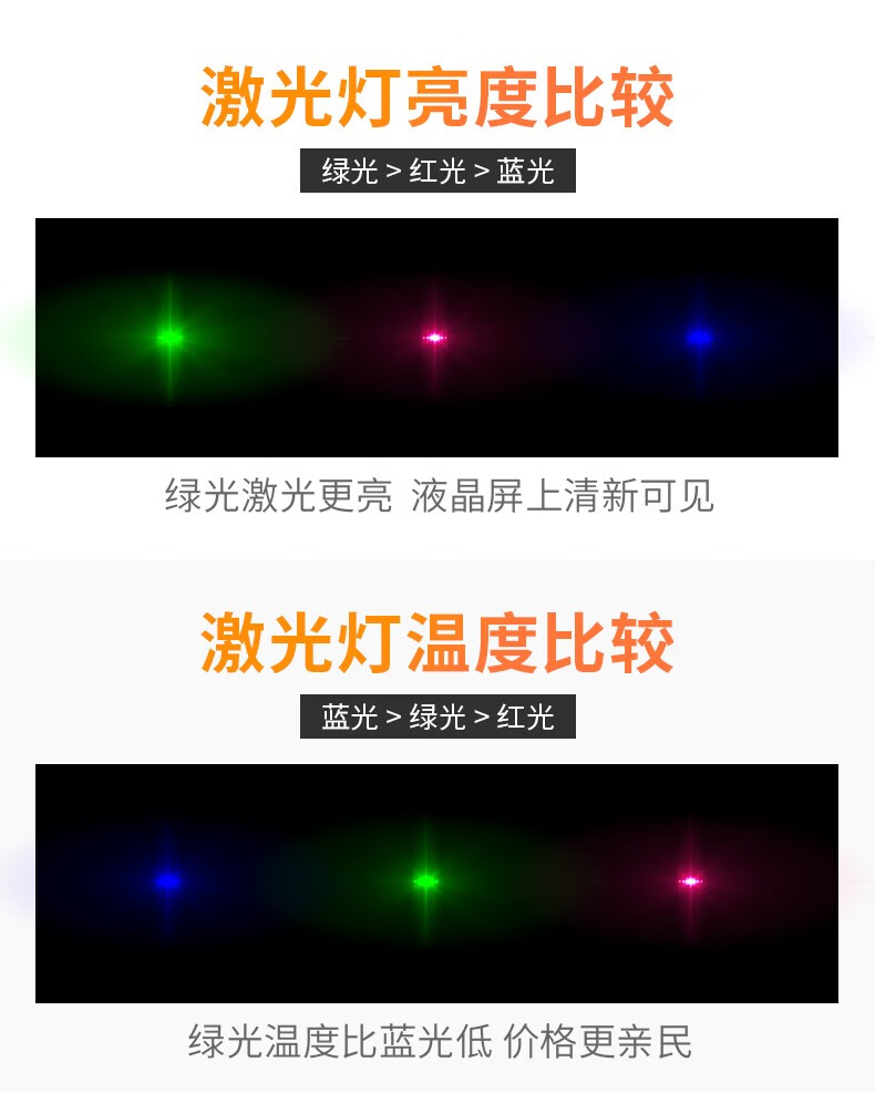 Huanxing High-Power Laser Green Light 8000m Long-Distance Pointer for Real Estate Model Outdoor Self-Defense Trainer Tour Guide Starry Sky Pen 7