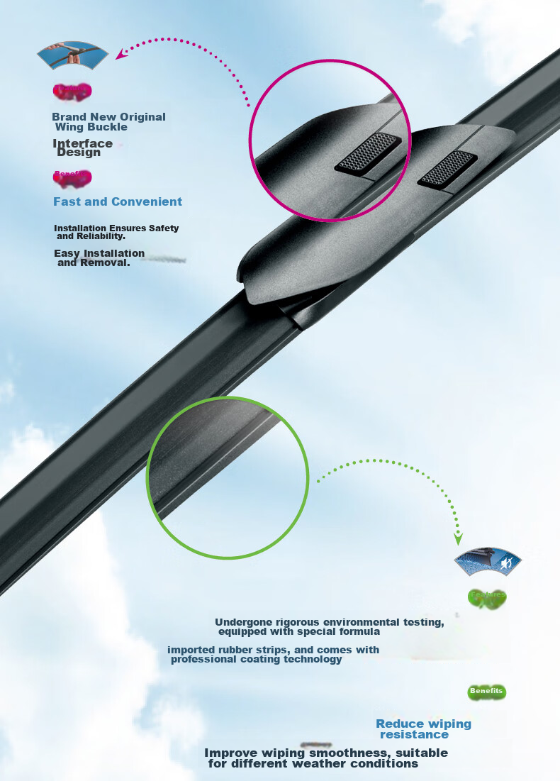 BOSCH Shenyi Original Windshield Wiper Blades Compatible with Haval Chulian/Chitu 2020- 11