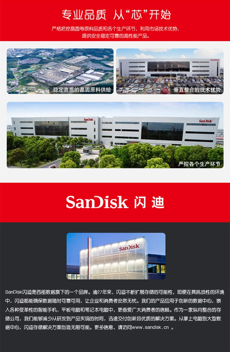 SanDisk SanDisk2TB Nvme mobile solid-state hard drive PSSDE61 extreme speed excellence version ssd transmission speed 1050MB/s IP55 level three-proof protection SanDisk SanDisk2TB Nvme mobile solid-state hard drive PSSDE61 extreme speed excellence version ssd transmission speed 1050MB/s IP55 level three-proof protection