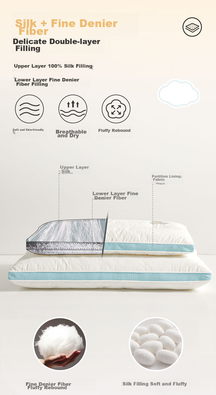 Dohia Pillow Core, European Light Luxury Embroidered Silk Fiber Pillow, Student And Adult Soft Pillow Core, Single Pack, 74*48cm 4