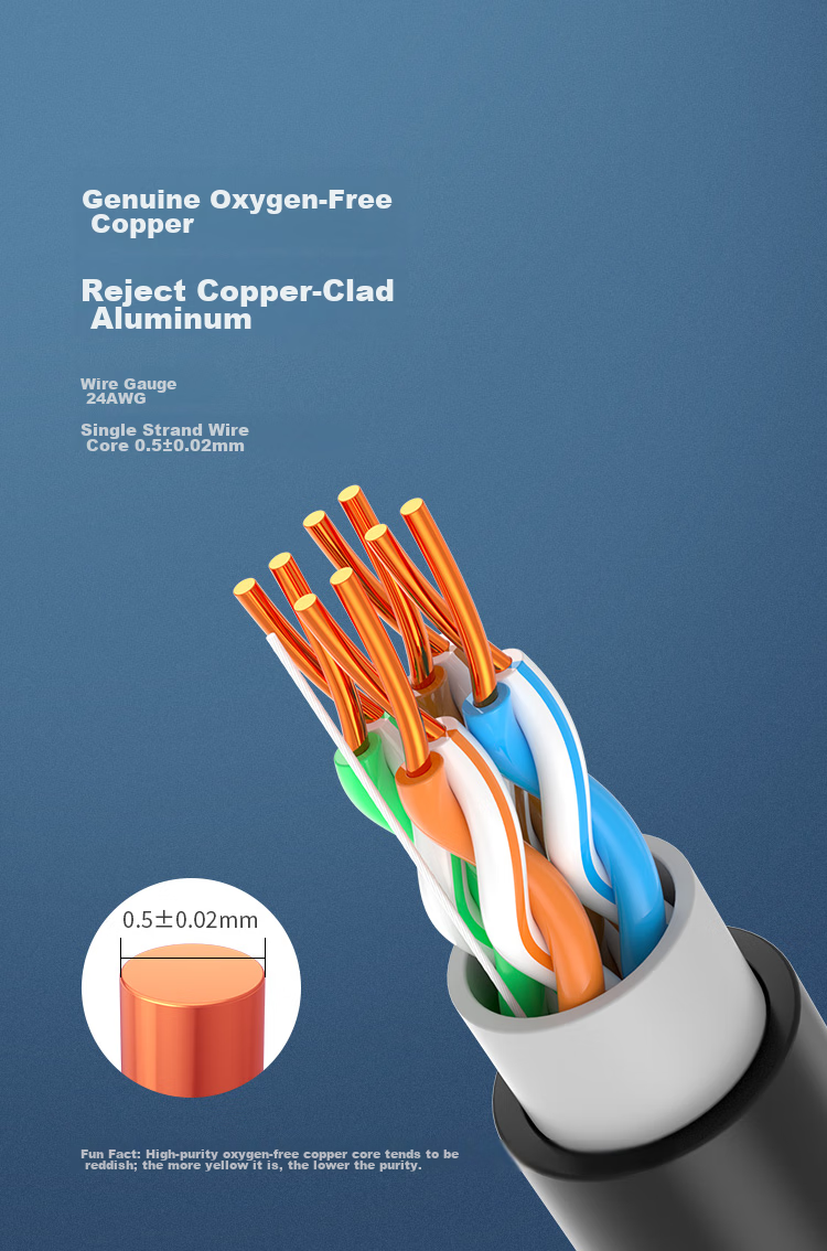 HAILE Outdoor Waterproof Network Cable HT6508, Category 5e Double Sheathed Unshielded, 24AWG Pure Oxygen-Free Copper, 305 Meters/box 3