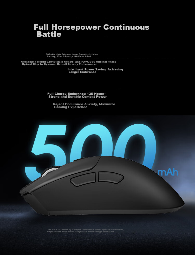 Xuanpai Panda Gaming Mouse P1 Pro, Large And Medium Hand Wireless 4K/Bluetooth/Wired, PAW3395 Tri-Mode E-Sports Wireless Office Mouse for Right-Handed Users, Black 7