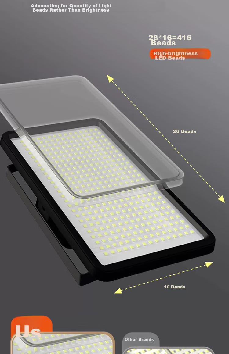 Datouren Street Vendor Lighting, Night Market Stall Light, Outdoor Rechargeable Ultra-Bright Long-Lasting Camping Light with Stand 8