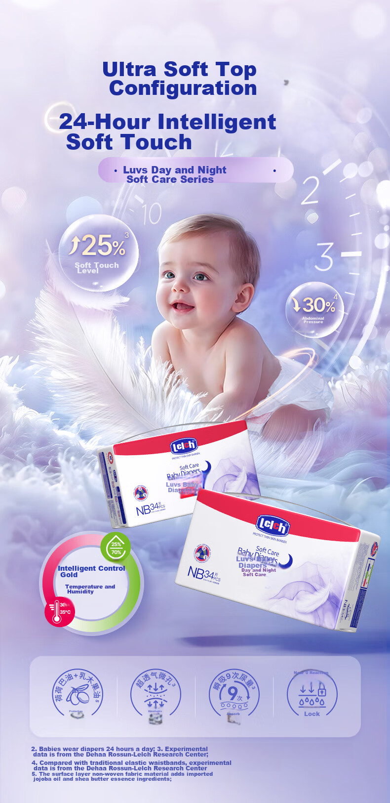 Lelch Soft Care Mini Diapers for Night Use, NB Size, 34 Pieces (0-5KG), Newborn Diapers, Disposable Diapers 2