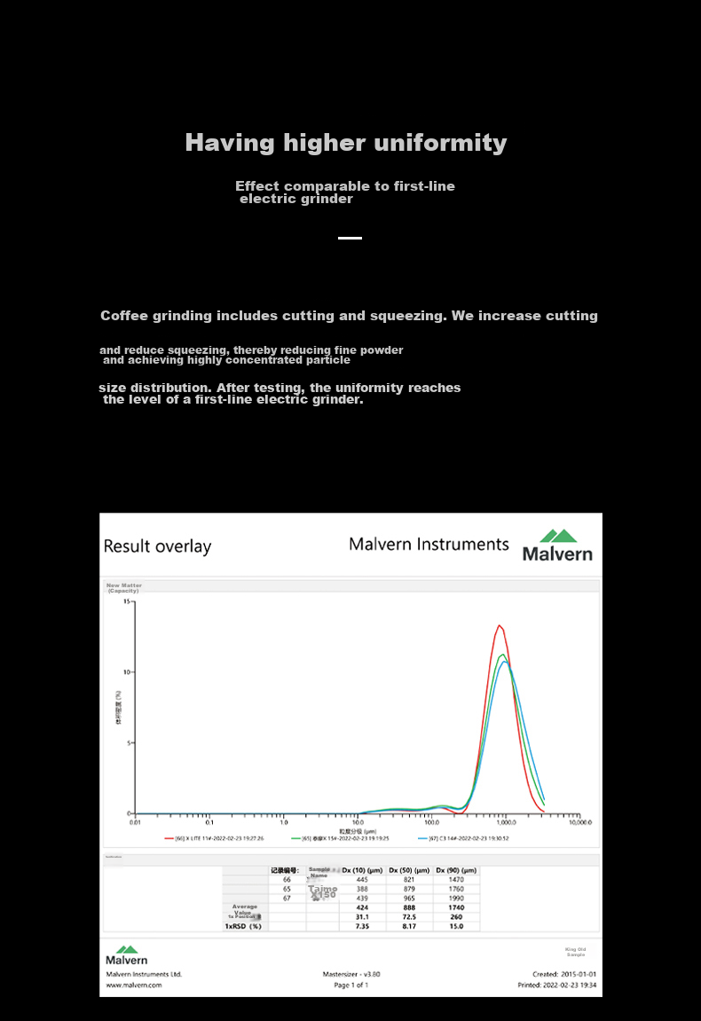 Timemore Xlite Professional Hand-Crank Coffee Grinder, Home Manual Coffee Bean Grinding Machine 6