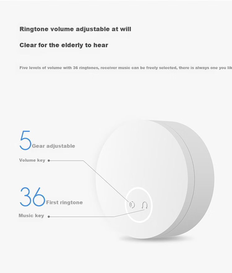 Linptech Wireless Doorbell Indoor G6L-RW Standard Version Receiver (Cannot Be Used Alone) 4