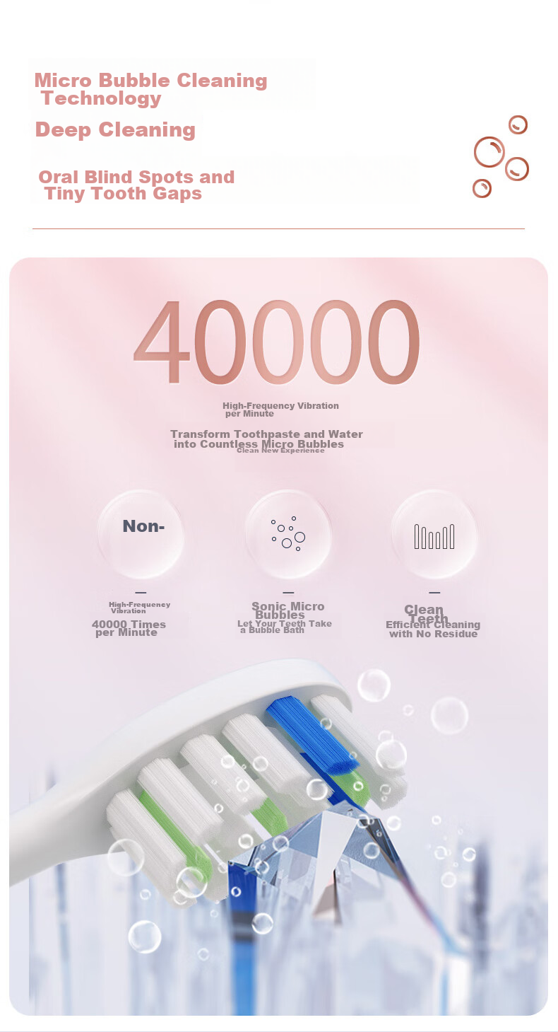 Prooral [Birthday Gift], Sonic Electric Toothbrush with Pressure Sensing Reminder, Adult Rechargeable Couple's Gift, Birthday Present, T33 Snow White 4