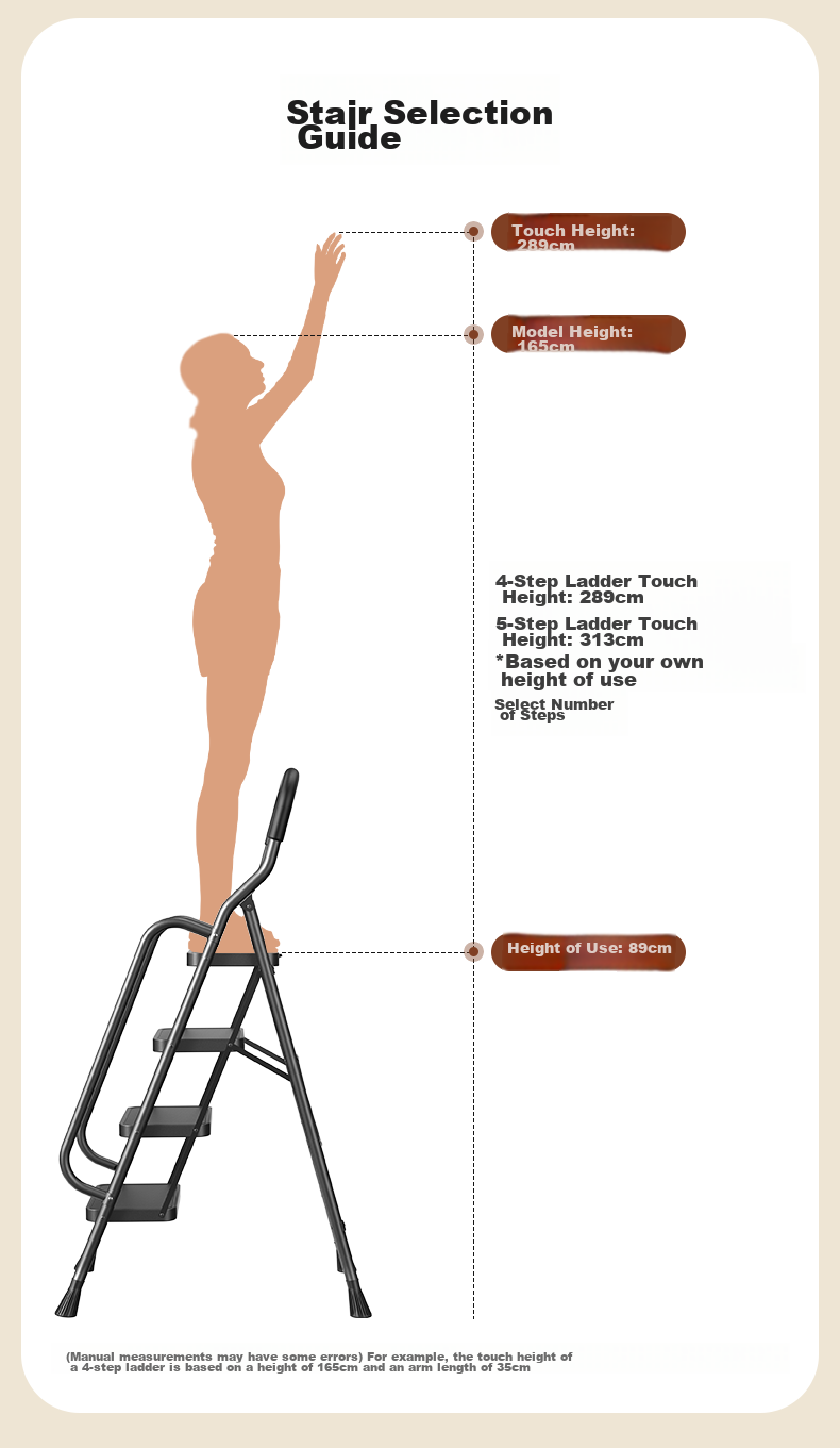 DU PONT Household Folding Step Ladder, 5-Step Thickened Carbon Steel Safety Ladder with Handrails 17