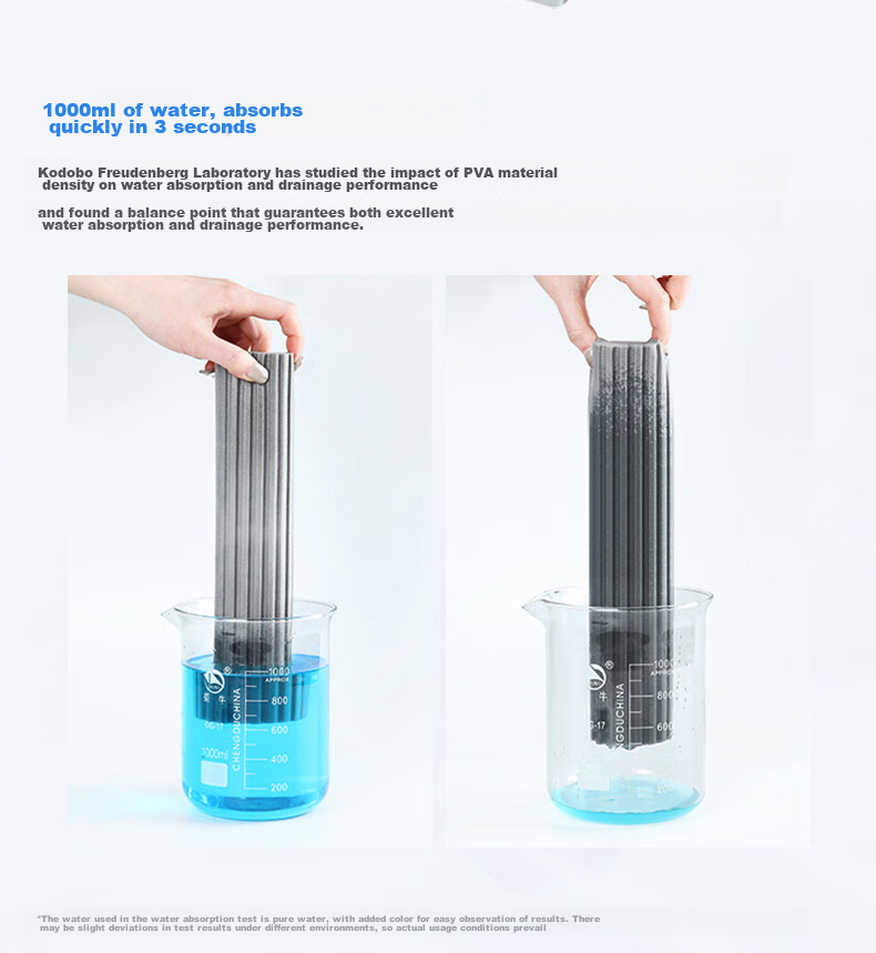 Weilida 28cm PVA High-Density Sponge Mop Head with 1 Handle and 2 Cloths Foldable Hands-Free Cleaning Mop 20