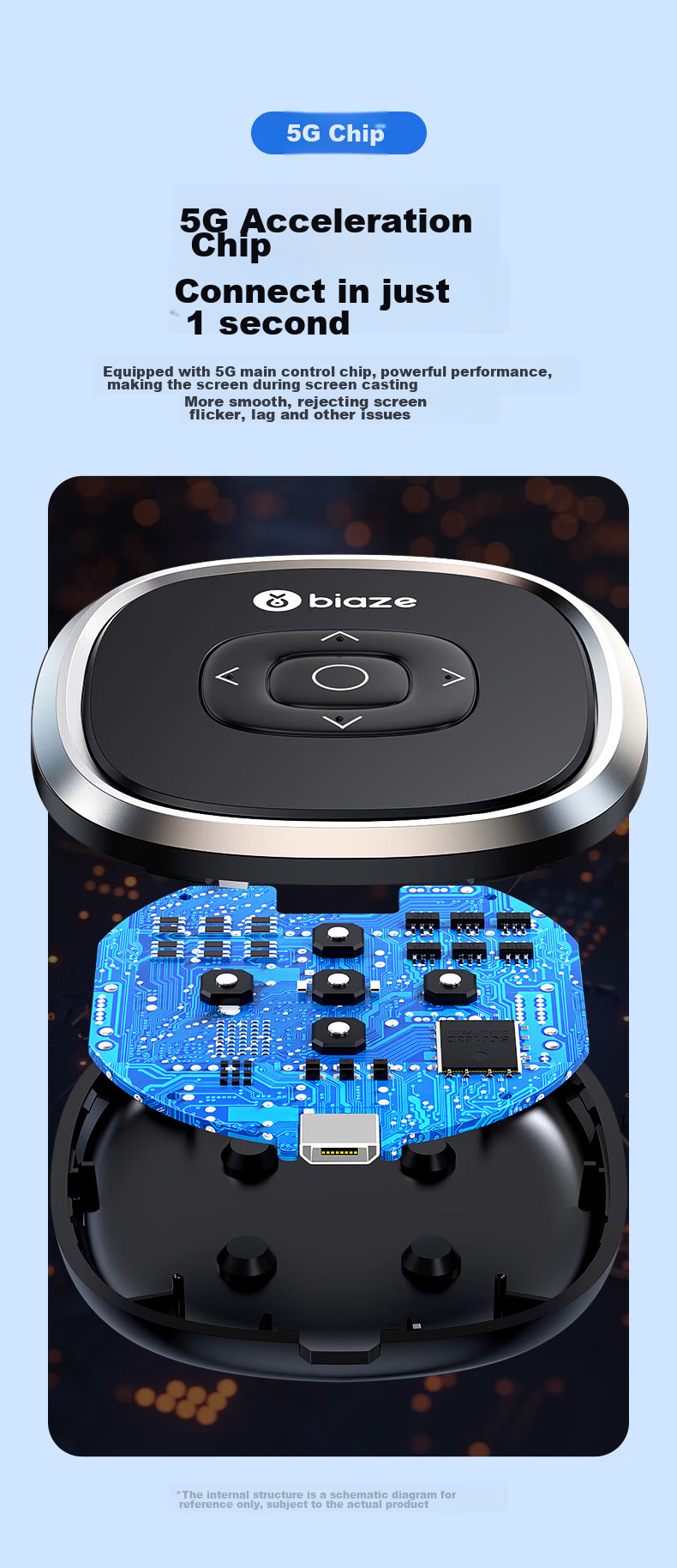 BIAZE Wireless Screen Mirroring Device for Mobile Phones, 4K HD Decoding HDMI Audio And Video Synchronization Transmitter, Compatible with Apple, Android, Huawei Phones, Computers for Connecting to TVs, Monitors, And Projectors 8