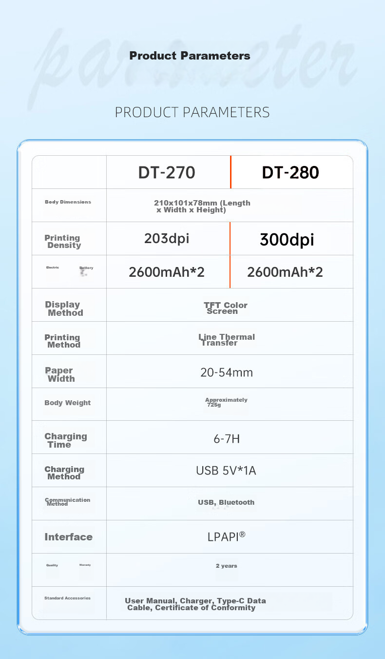 Detong DT-280 Fixed Asset Label Printer Portable Adhesive Handheld Barcode Printer with Bluetooth Functionality DT-280 + 6 Rolls of Carbon Ribbon + 12 Labels + Software 21