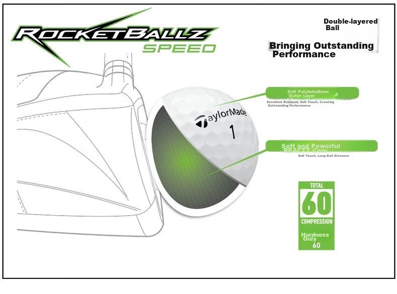 Taylormade Golf Balls, Distance+, Two-Layer, New Model, Long-Distance Competition Practice Balls, White, 12 Pieces 3