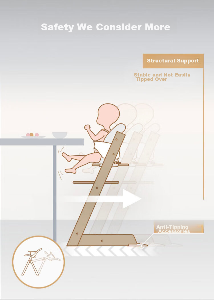 Stokke Growth Chair, Multifunctional Baby High Chair Learning Seat, TT Five-Piece Set with Free Cushion - Glacier Gree 22