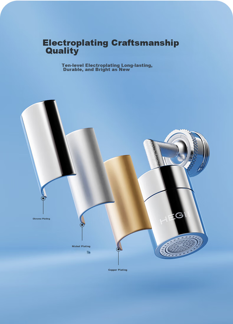 HEGII Faucet Extender, Universal Rotating Faucet Aerator Adapter, Dual Outlet Water Filter Splash-Proof Head HMN902Q 10