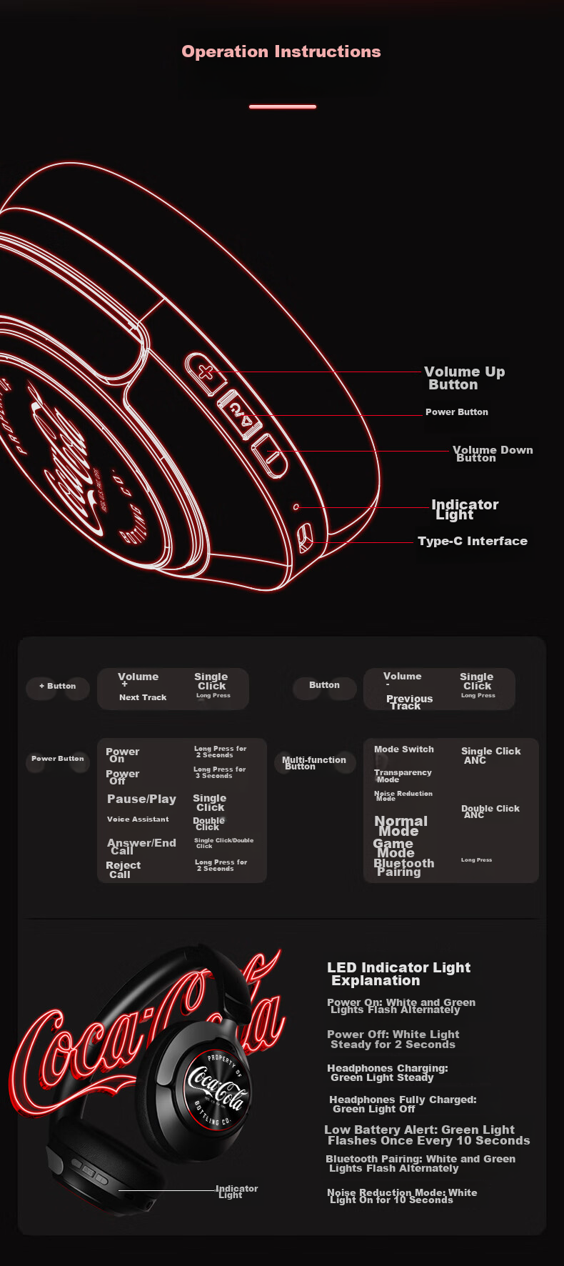 Coca-Cola T07 Over-Ear Bluetooth Headphones with ANC Active Noise Cancellation, Gaming, Sports, Running Wireless Earphones, Long Battery Life, Suitable for Men And Women Students, Birthday Gift, Compatible with Apple, Huawei, Xiaomi 9
