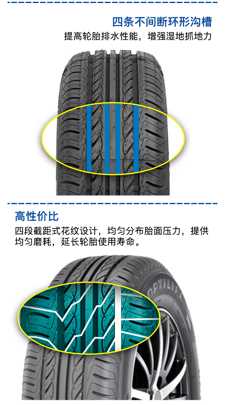 固特异(goodyear)轮胎/汽车轮胎 185/60r14 82h 惠乘 optilife 适配