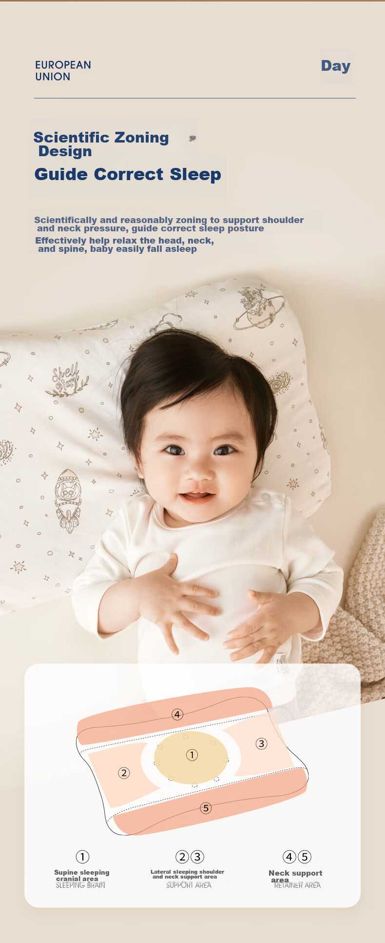 SHELL DIARY Children's Neck Support Pillow, Baby Silicone Pillow for Ages 2-3 All Seasons 8