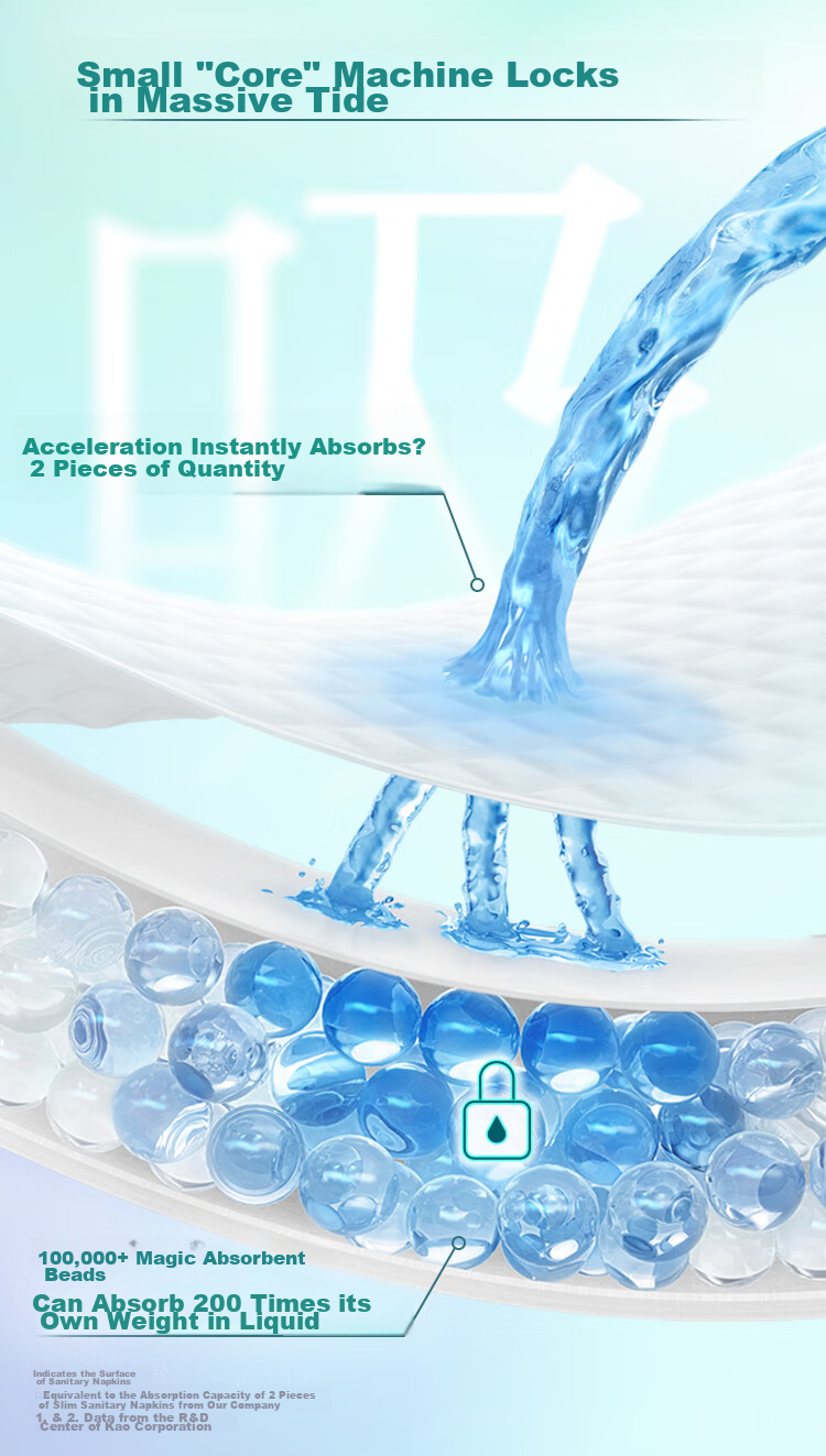 Laurier Kao Zero-Feel Ultra-Thin Breathable Extra-Long Daytime Winged Sanitary Napkins, 25cm, 16 Pieces, Menstrual Pads, Sold by JD 4