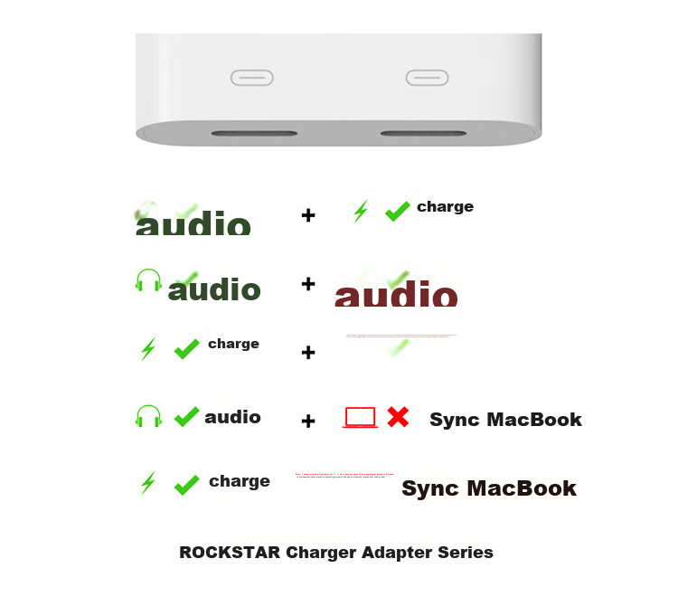 BELKIN Apple Lightning to Dual Adapter, IPhone Expansion Cable, Splitter for Music And Charging, F8J198 4