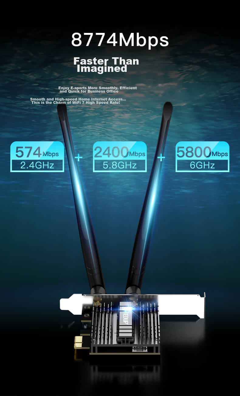 EDUP WiFi7 Wireless Network Card Self-Operated BE200 Tri-Band 8774M Desktop Computer Internal PCIE Bluetooth 5.4 Wireless Receiver Transmitter BE9715GS 4