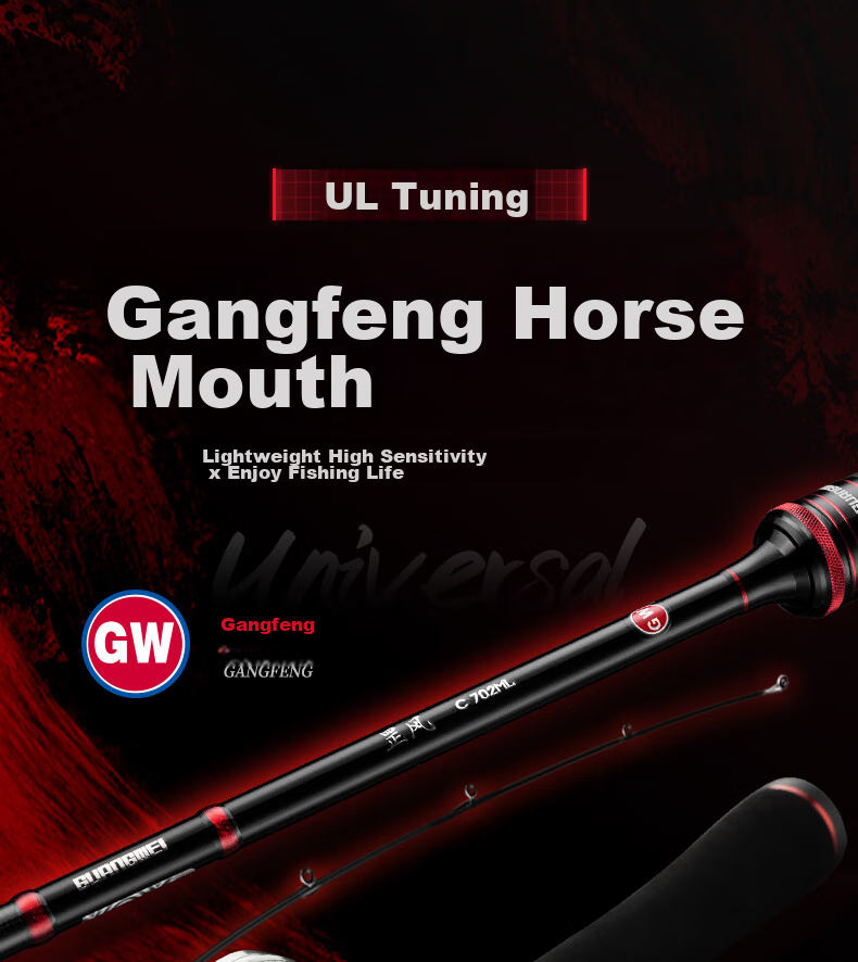 GW Fishing Rod, Ganshengmaou UL 1.5 Meters, Gun Handle with Gansheng Water Drop Reel, Left-Handed Micro Lure Rod, Maokou Set 1