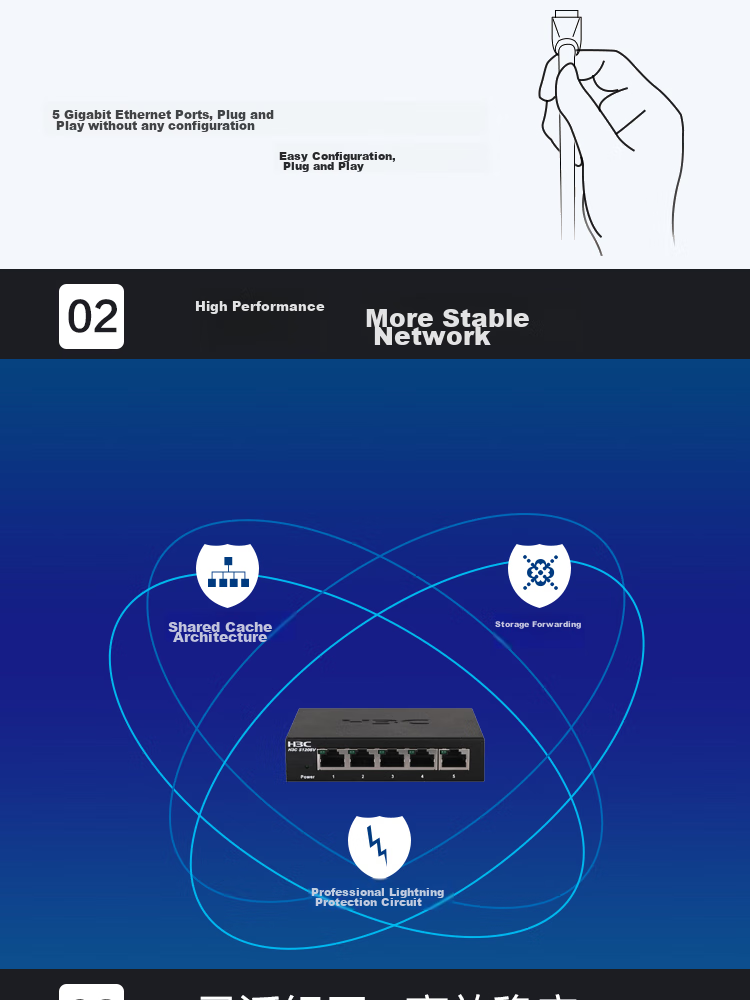 H3C 8-Port Gigabit Switch, Unmanaged Enterprise-Grade Switch, Home Dormitory Network Cable Splitter, S1208V 3
