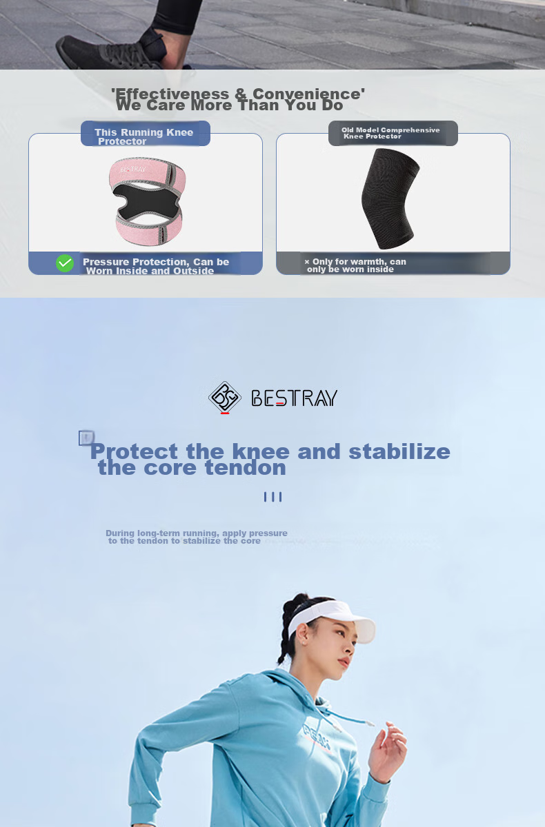 Bestray Patellar Strap Knee Brace, Professional Grade, for Men And Women, Sports Knee Support, Badminton Running Ice Knee Strap, Joint Protection Band 7
