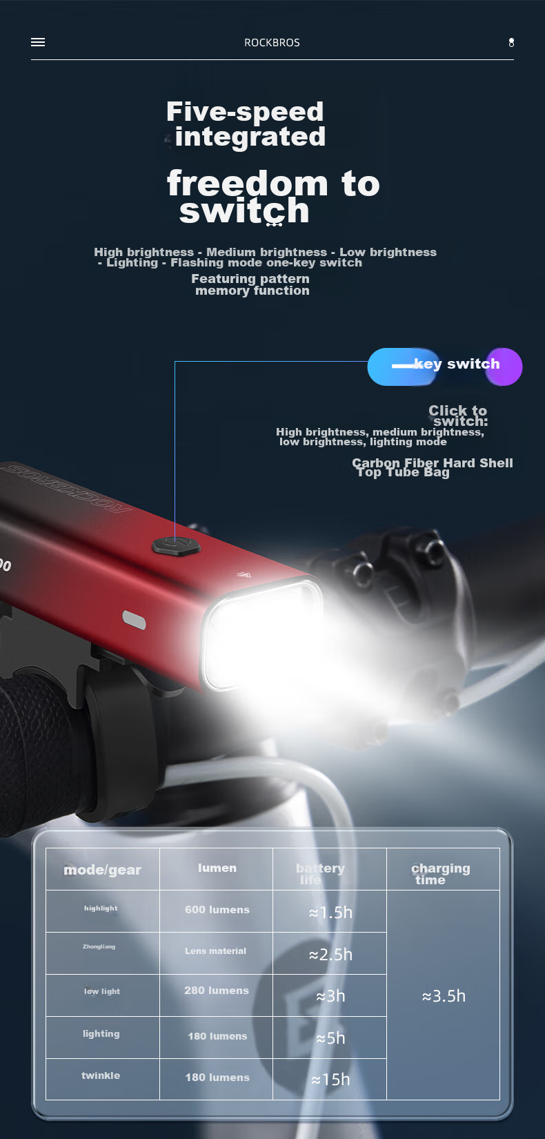 ROCKBROS Bicycle Front Light, High-Beam Night Riding Flashlight, USB Rechargeable, for Road And Mountain Bikes, Cycling Equipment 5