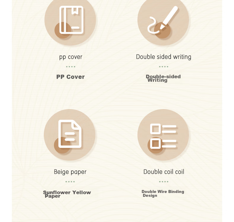 Deli 2-Pack/A5 Notebook Spiral-Bound Student Research Exam Error Correction Book, 80 Sheets Spiral-Bound Loose-Leaf Notebook, Flip-Top Grid Notebook LPA580-02 4