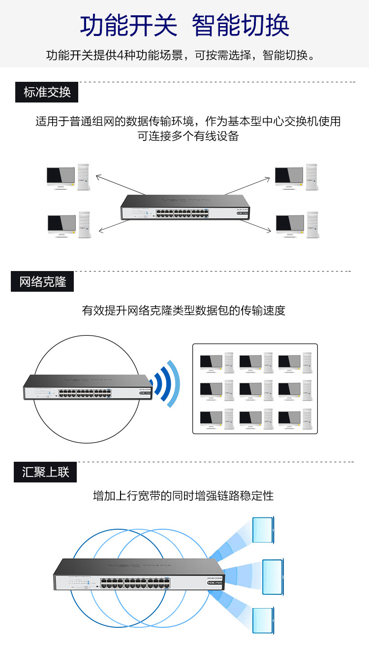 网络交换机接线实物图图片