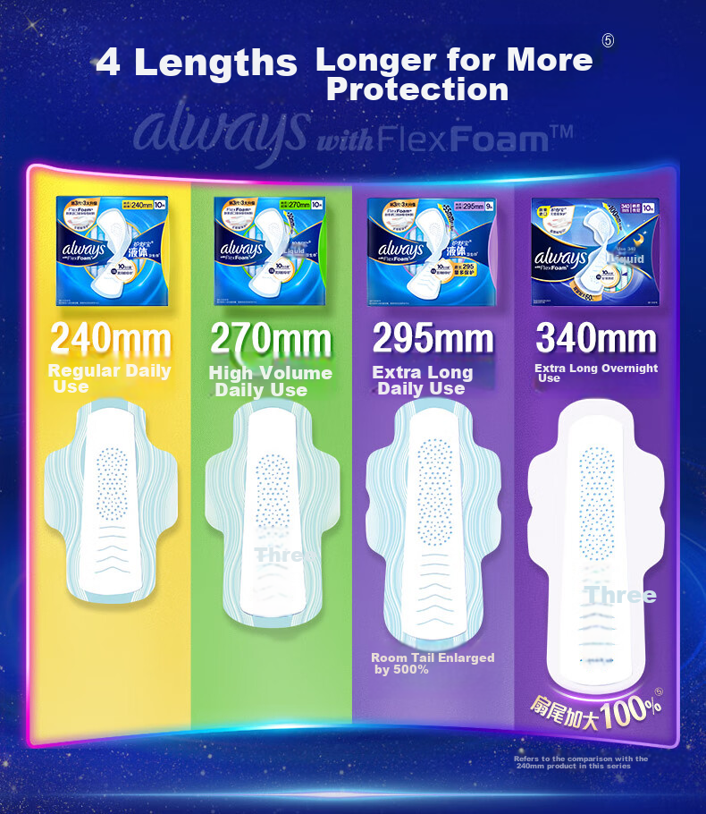 Hushubao Liquid Sanitary Napkins, Daily Use Combination, 26 Pieces, Menstrual Pads, Stockpile Pack, Sold by JD, Lightweight And Comfortable 9