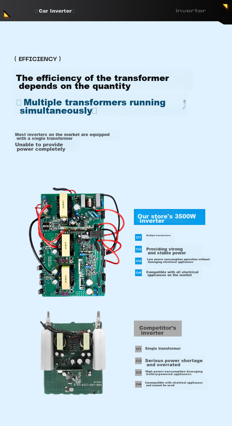 Mengduofu Car Power Inverter 12v24v to 220v Multi-Functional High-Power Car Truck Inverter Power Supply for Tricycles And Street Vendors 9