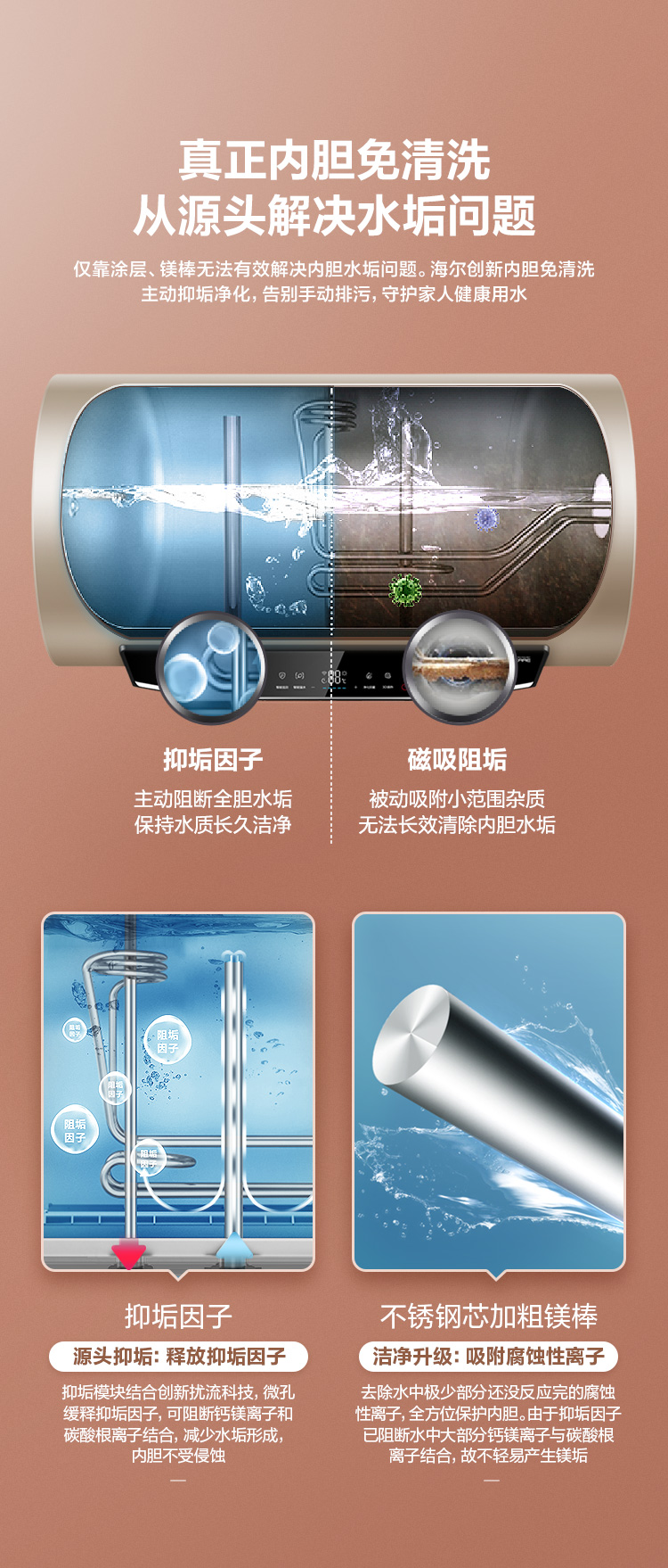 海尔haier80升电热水器3d速热智能app遥控预约内胆自检一级能效母婴级