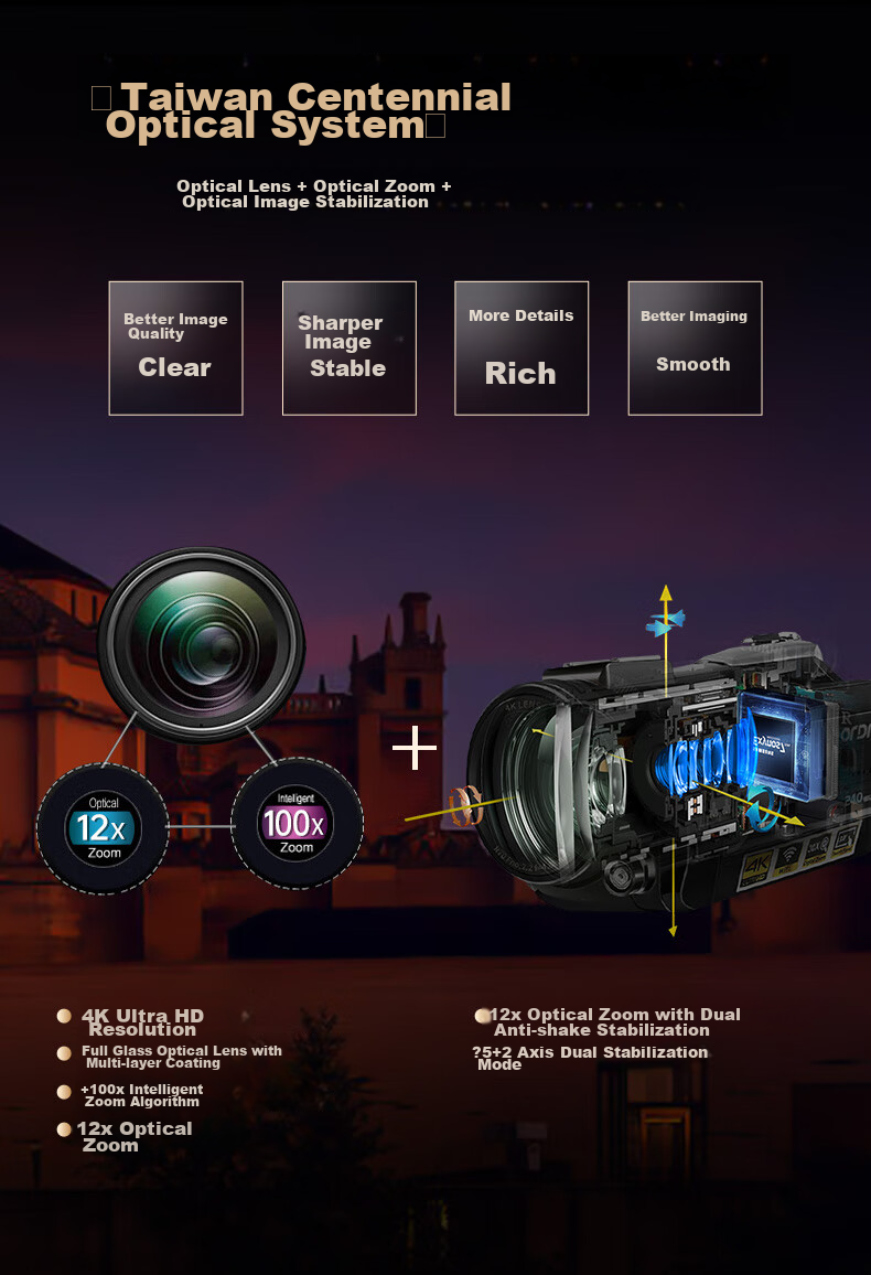 ORDRO [5K Variable Focal Camera] AC5Plus 4K Professional Live Streaming Camera, HD Digital DV Recorder, 12x Optical Zoom, Vlog Short Video Conference Travel 14