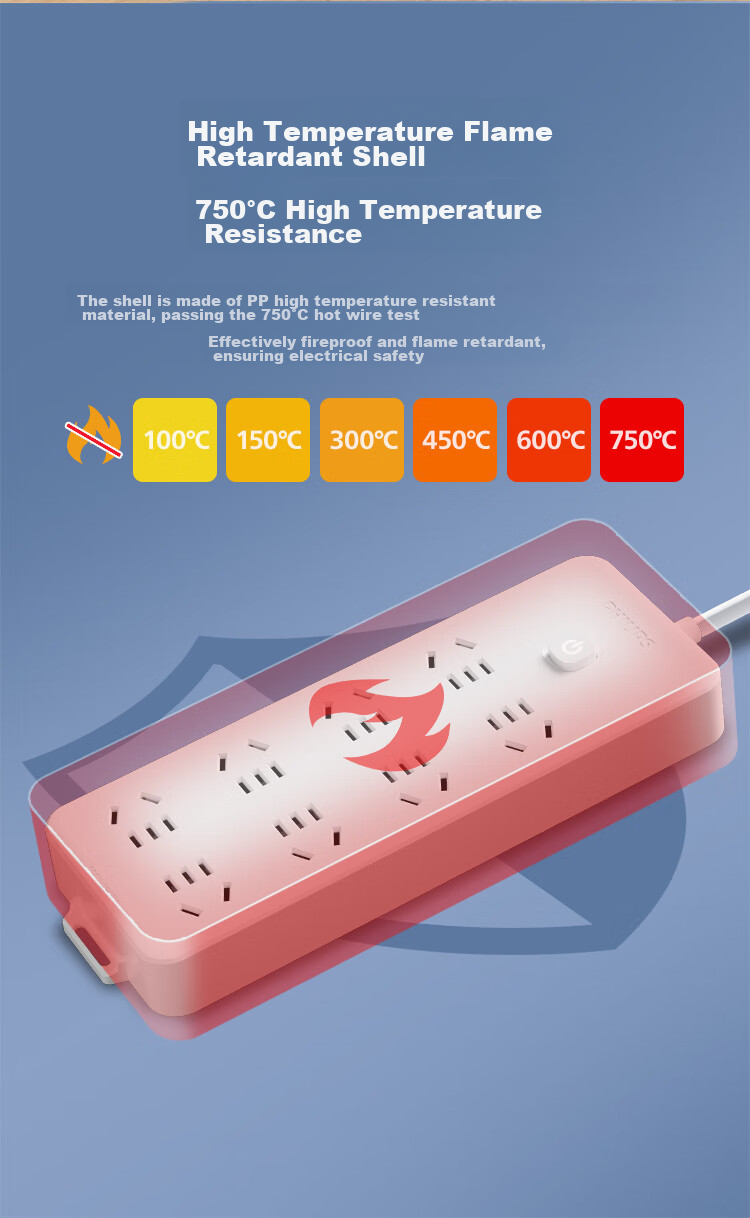 PHILIPS New National Standard Power Strip with 6 Outlets And Combination Holes, Overload Protection, Master Switch, 2.8m Extension Cord for Children's Safety, Dormitory Power Strip/Extension Cord/Power Board 6