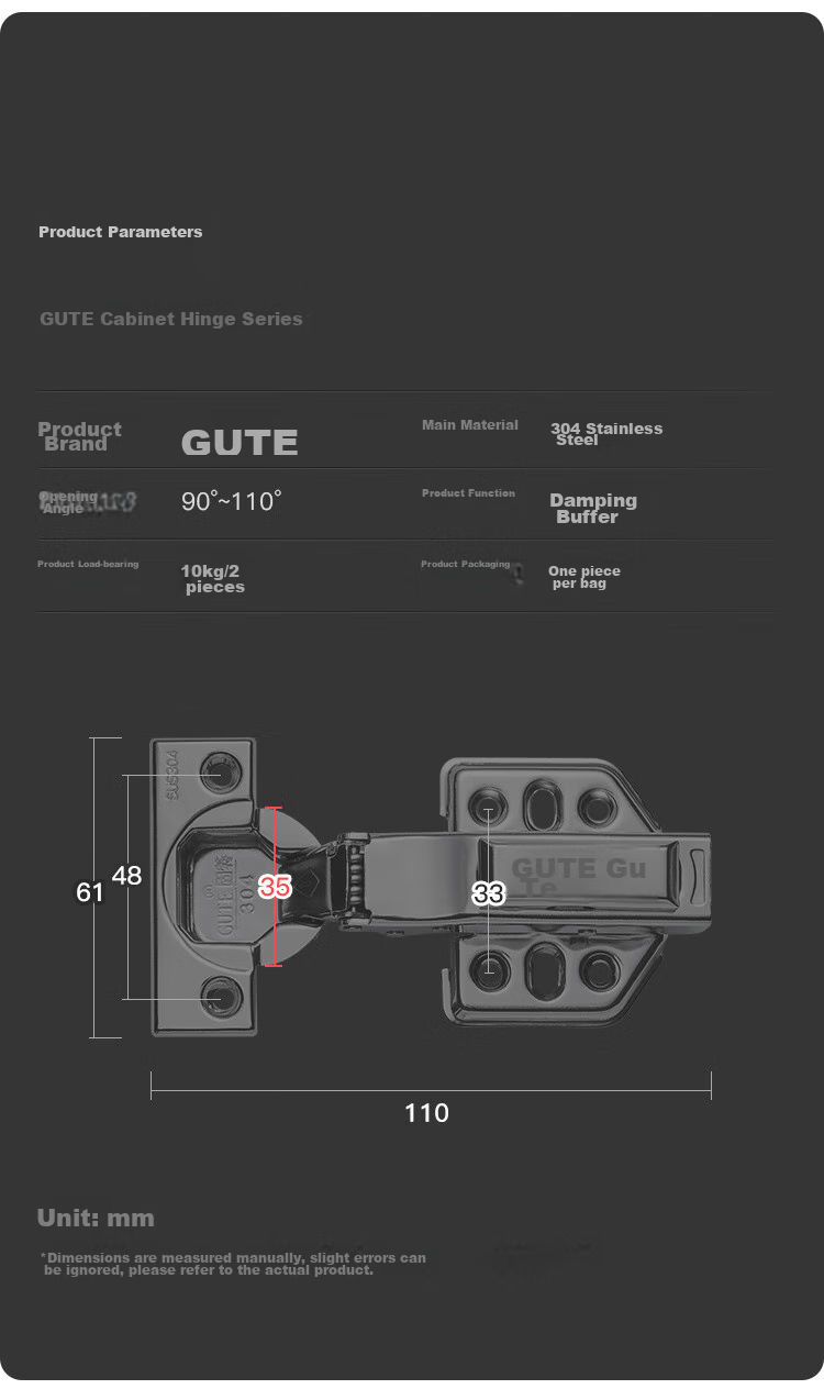 GUTE Hinge Repair Plate, Cabinet Door Hinge Repair Plate, Hinge Repair Patch, Cabinet Door Hinge Repair Tool, Stainless Steel Single Piece 12