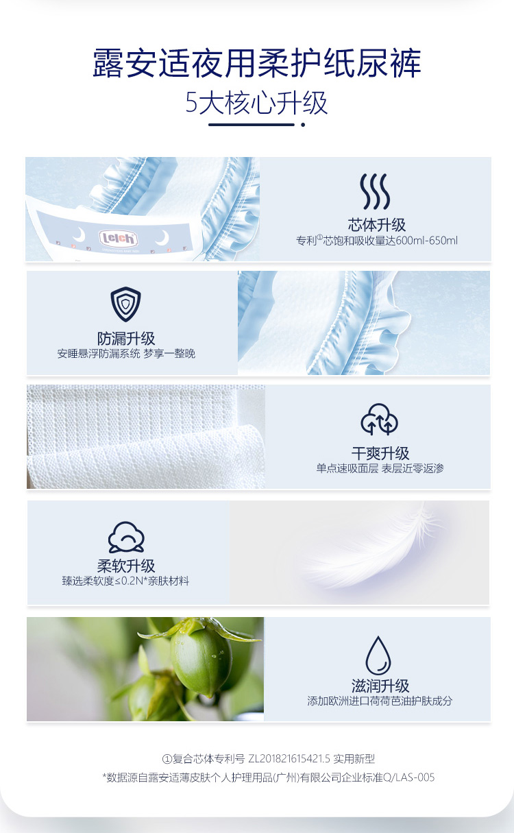 88808-露安适(lelch)婴儿纸尿裤干爽透气尿不湿 日用/夜用新生儿小包装多包装 多尺码可选 夜用-NB码30片*3包-详情图