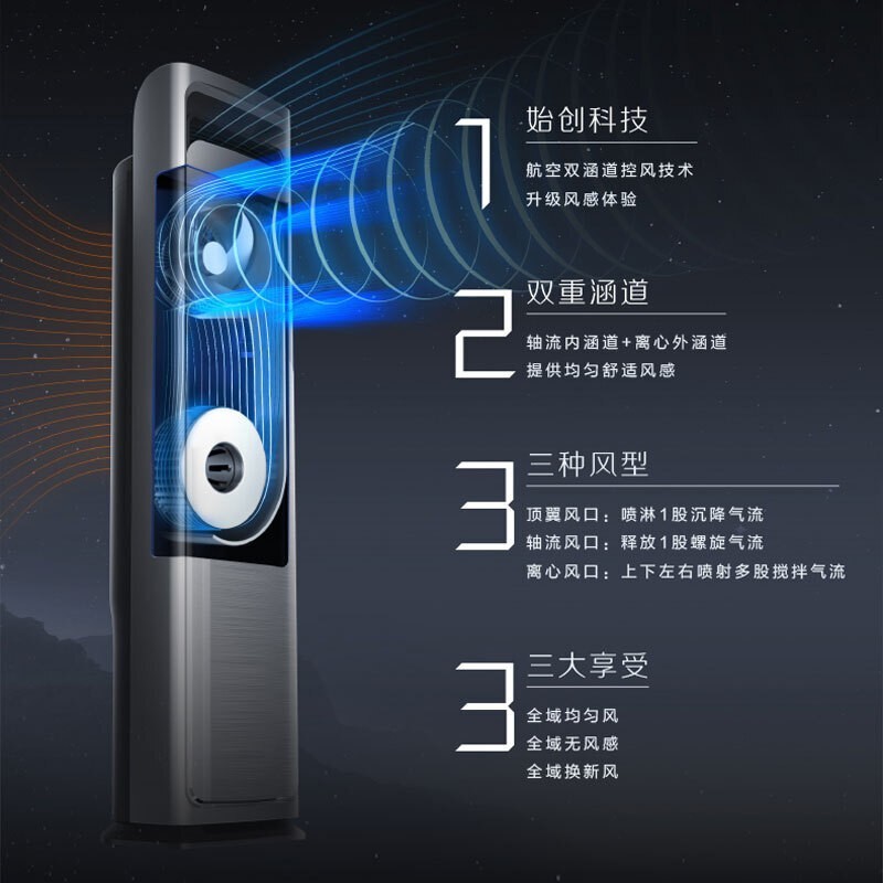 美的 Midea 3匹 领鲜者 新一级变频智能中央语音系统 双混动新风 柜机 KFR-72LW/BP3DN8Y-KW200(1)  线下同款