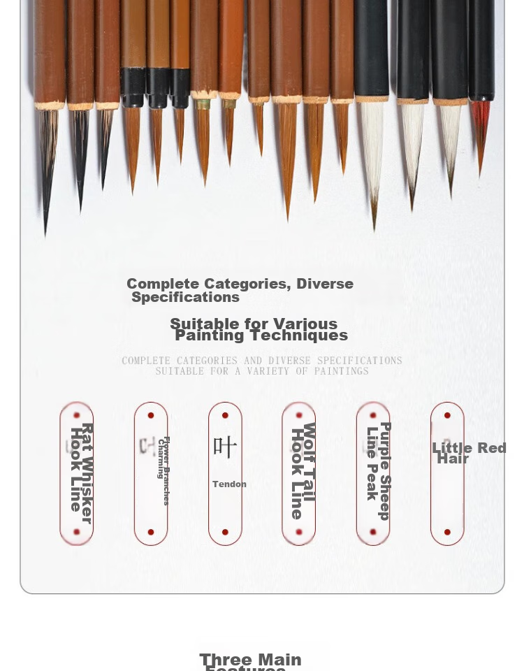 Yushuihu 3-Piece Set of Fine Brush Calligraphy Wolf Hair Brushes for Chinese Painting, Art-Specific Flower Branches And Outline Brushes, White-Style Drawing Brushes, Mouse Whisker And Wolf Sheep Hook Line Brushes with Fine Tips, Floral And Bird Painting Brush Set 4