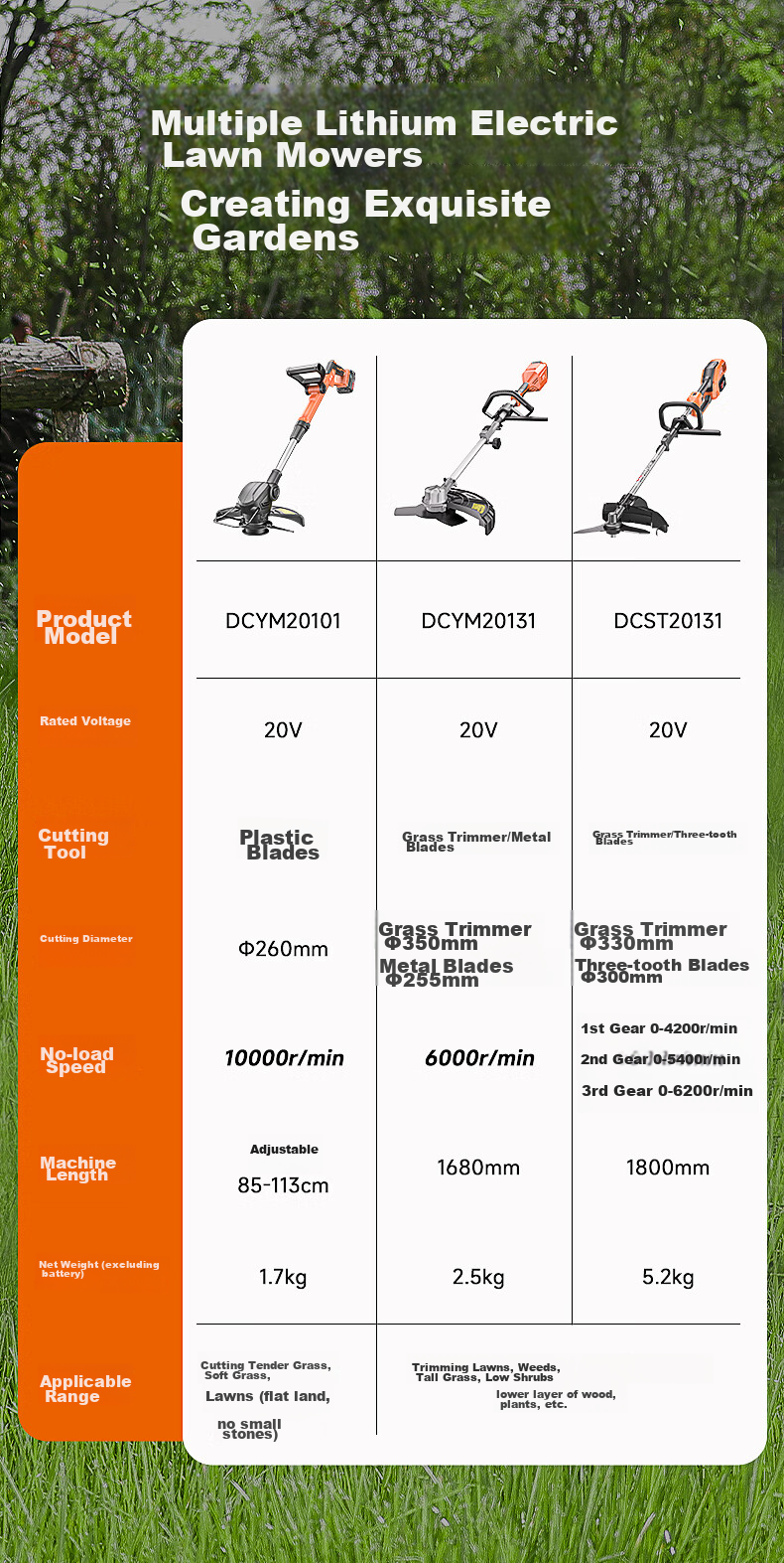 Dongcheng Electric Lawn Mower, DCYM20101 Bare Tool, Small Household Grass Trimmer, Weed Cutter, Grass Shredder 17
