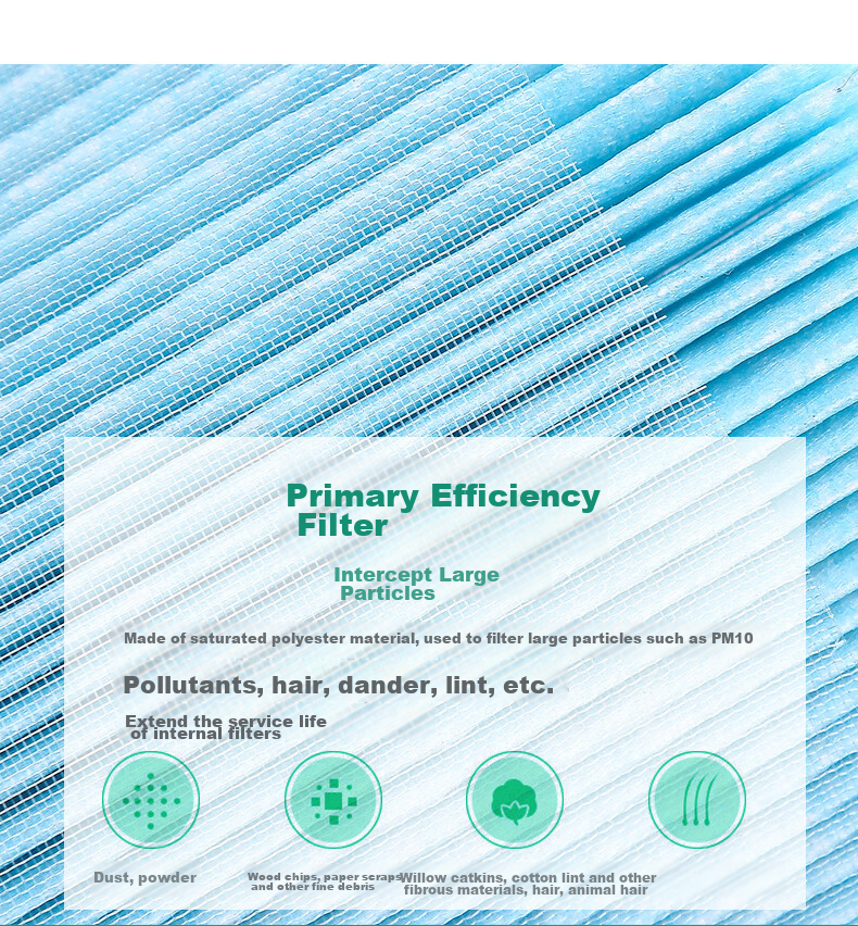 Lvchen Compatible Air Purifier Filter for Xiaomi Mijia (MI) Air Purifiers, First And Second Generation, Third Generation, 2S/pro Purifier Filter Mesh, Removes Formaldehyde, Particles PM2.5, Odors And Smoke, M2 10