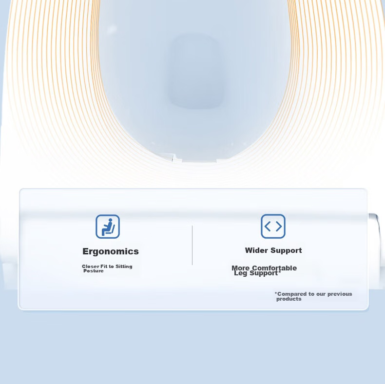 Panasonic Intelligent Quick-Open Antibacterial Universal Instant Heating D-Type P10D 8