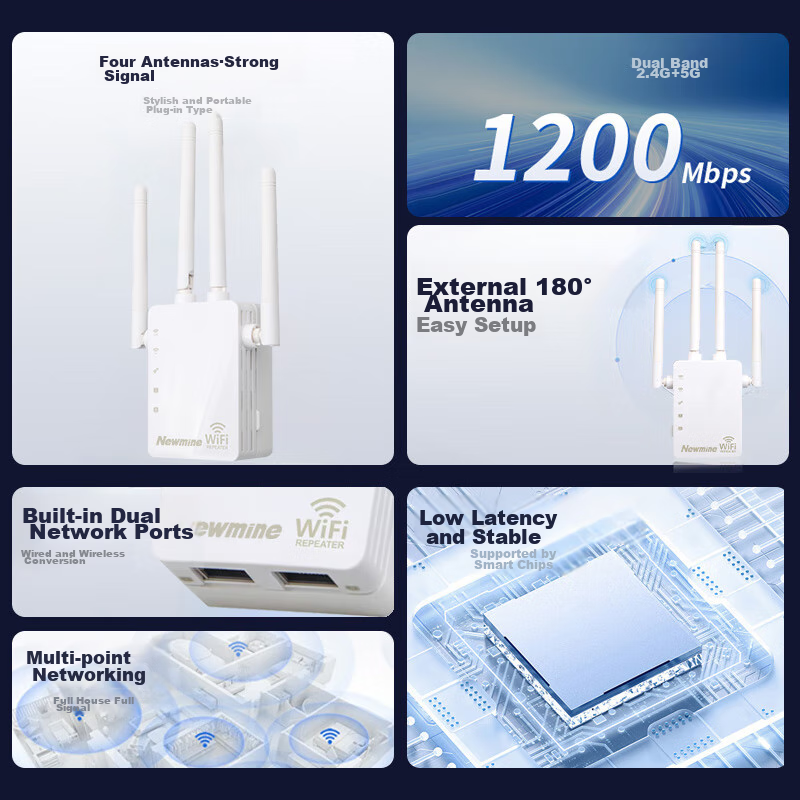 Усилитель Wi-Fi сигнала Newmine AC1200M, двухдиапазонный гигабитный беспроводной маршрутизатор, усилитель сигнала для дома, проникающий через стены, белый