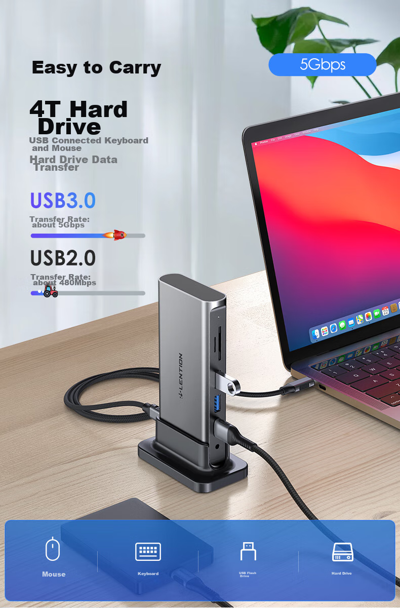 LENTION Compatible with Apple Laptops, Type-C Expansion Dock, USB 3.0 Hub, HDMI 4K Screen Mirroring Converter, Splitter Adapter, SD/TF Card Reader 5
