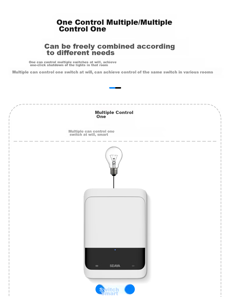 Xiya XYKGJL Smart Switch, Wireless Remote Control for Home Use, No Wiring Required, Remote Control Light Switch Device 20